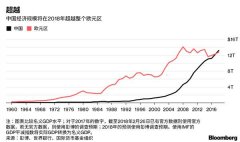 忍了欧洲150年！这一回，中国终于出了口恶气！