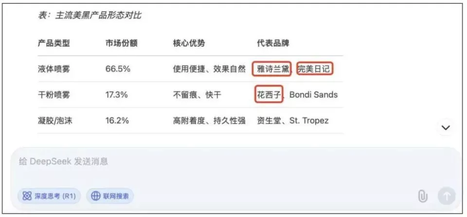 “AI搜索功能很强大,但我也不想用了”
