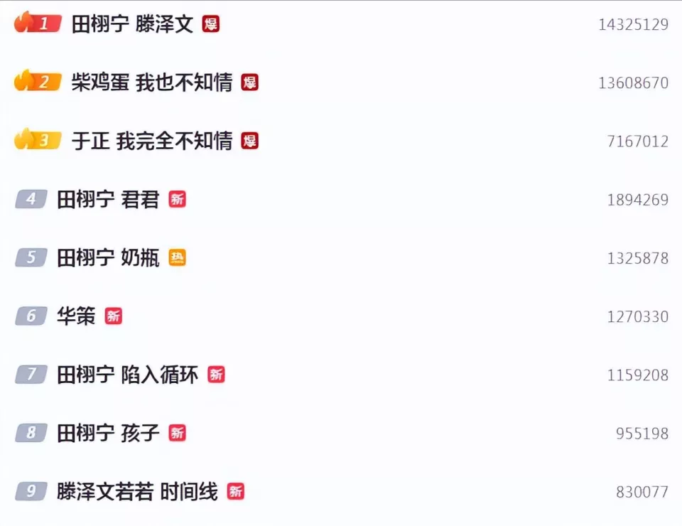 才红不到一个月，深扒田栩宁的私生子风波