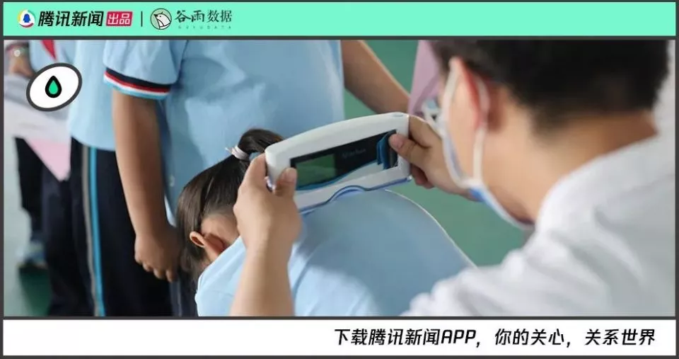 500万青少年中招，这病已成第三大健康威胁