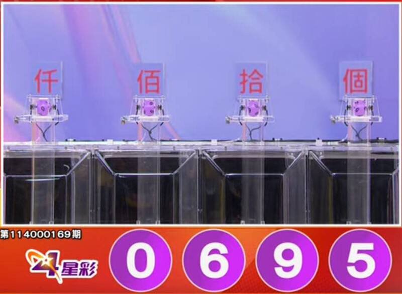 4星彩开奖号码。(撷取自三立iNEWS《全民i彩券》) 4星彩开奖号码。(撷取自三立iNEWS《全民i彩券》)
