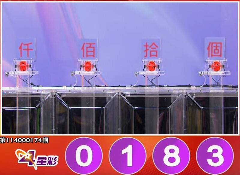 4星彩开奖号码。(撷取自三立iNEWS《全民i彩券》) 4星彩开奖号码。(撷取自三立iNEWS《全民i彩券》)