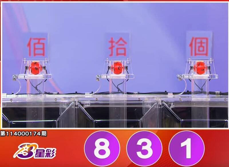 3星彩开奖号码。(撷取自三立iNEWS《全民i彩券》) 3星彩开奖号码。(撷取自三立iNEWS《全民i彩券》)