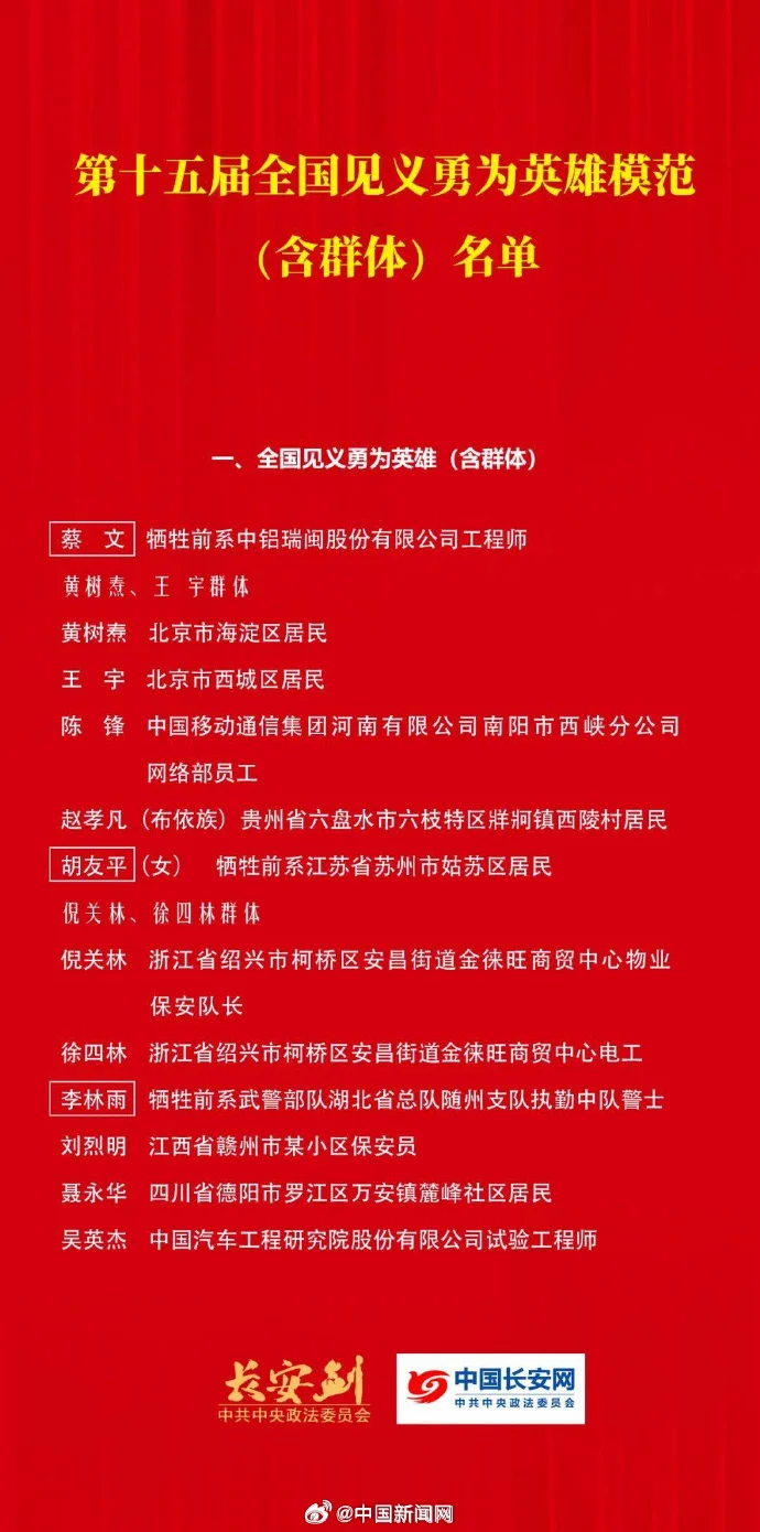 “苏州袭击事件” 胡友平获“全国见义勇为英雄”称号