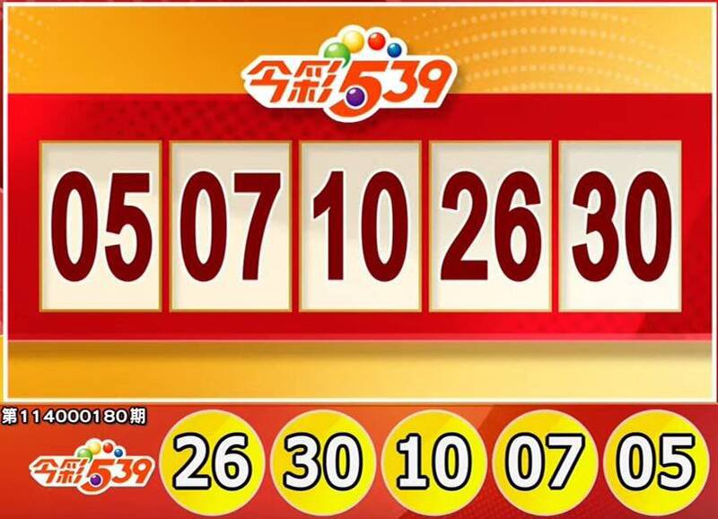 今彩539、39乐合彩开奖号码。(撷取自三立iNEWS《全民i彩券》) 今彩539、39乐合彩开奖号码。(撷取自三立iNEWS《全民i彩券》)