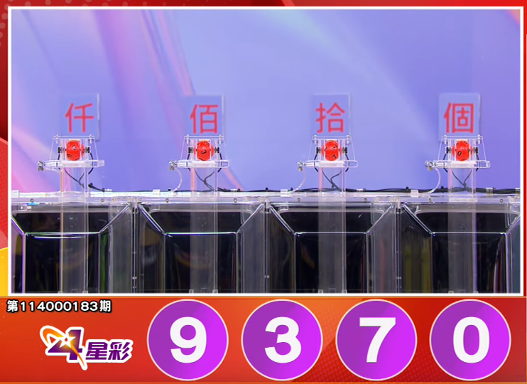 4星彩开奖号码。(撷取自三立iNEWS《全民i彩券》) 4星彩开奖号码。(撷取自三立iNEWS《全民i彩券》)