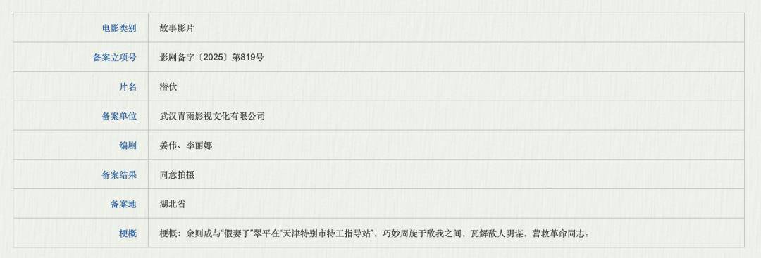 影版《潜伏》《琅琊榜》等701部新片来了!谁是下一个爆款?