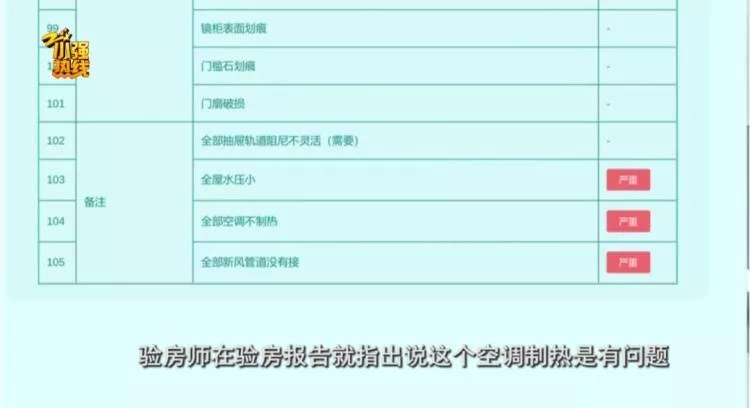 杭州一女子1500万买房,却还要花钱租房!