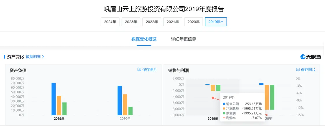 图片来源:天眼查