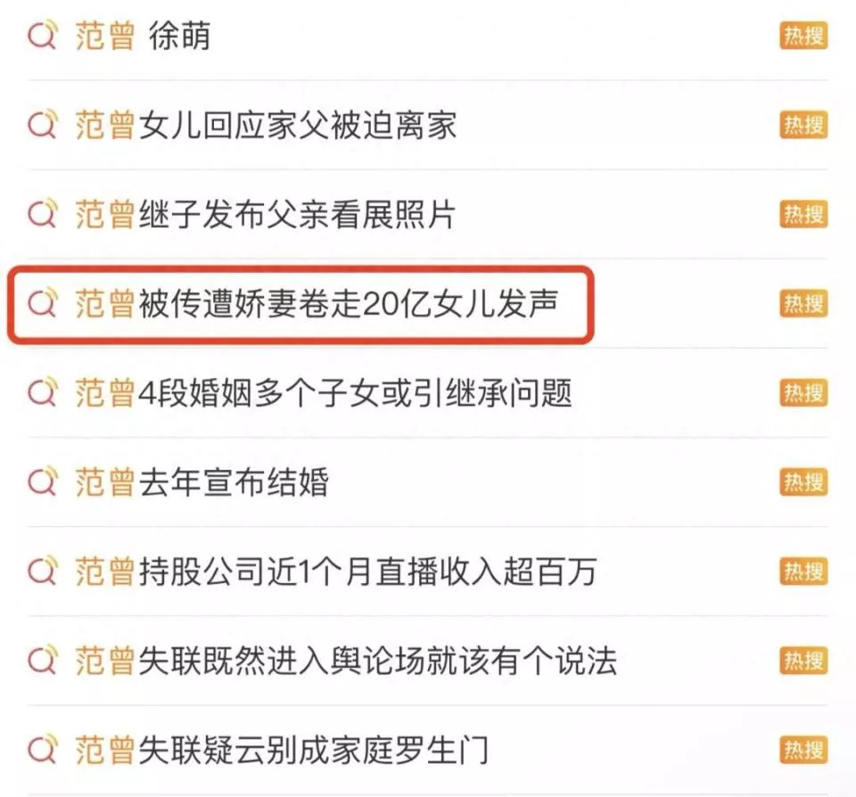 被小50岁娇妻卷走20亿?范曾和小娇妻的瓜比狗血剧还刺激