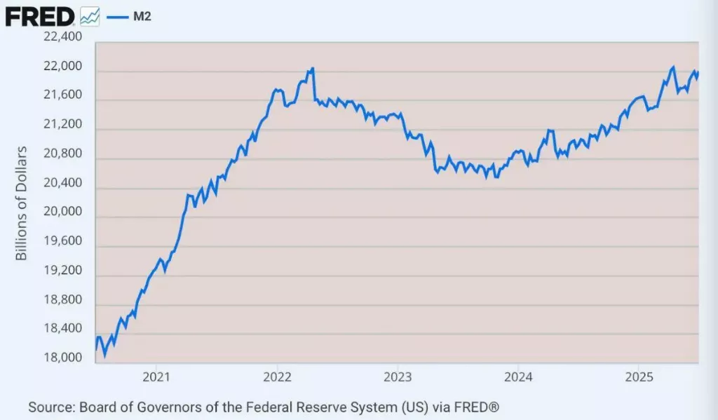美国通胀第二波已在路上?重蹈70年代“三波通胀”覆辙?