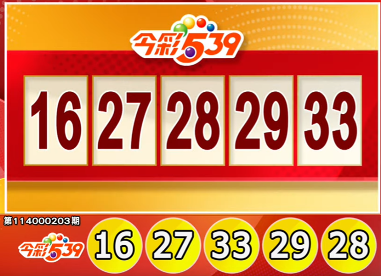 今彩539、39乐合彩开奖号码。（撷取自三立iNEWS《全民i彩券》）