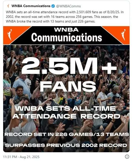 赌鬼用女球员月经周期预测比赛:每月都有几天表现不好…