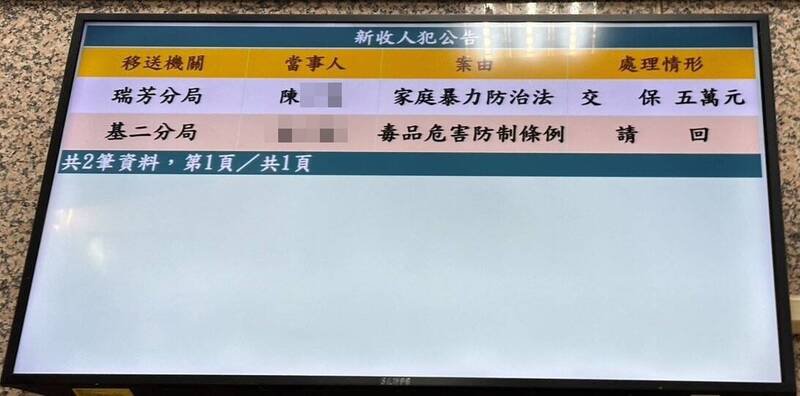 基隆地检署检察官侦讯后，谕令陈男5万元交保。（记者吴升儒翻摄）