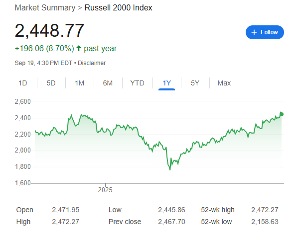 历史高点被“踩在脚下”,所有资产都在涨 历史高点被“踩在脚下”,所有资产都在涨