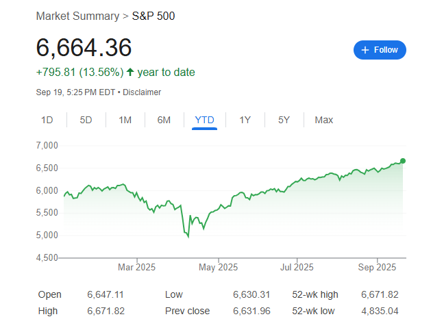历史高点被“踩在脚下”,所有资产都在涨 历史高点被“踩在脚下”,所有资产都在涨