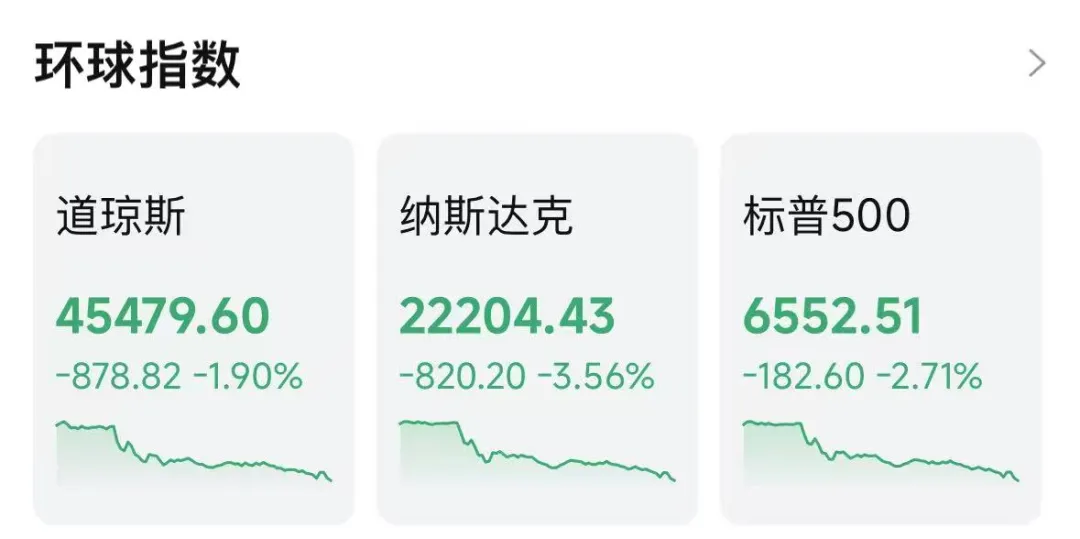 川普发怒,不少中国人资产归零 川普发怒,不少中国人资产归零