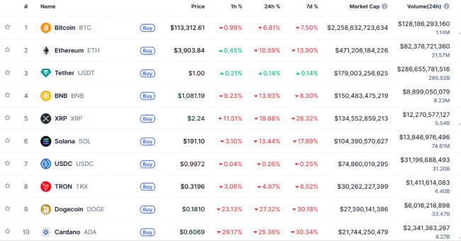 川普发文前 他精准做空币圈 30分钟狂赚2亿美元 川普发文前 他精准做空币圈 30分钟狂赚2亿美元