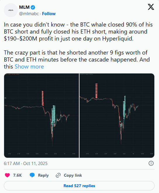 川普发文前 他精准做空币圈 30分钟狂赚2亿美元 川普发文前 他精准做空币圈 30分钟狂赚2亿美元