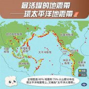 全球最活跃地震带曝光