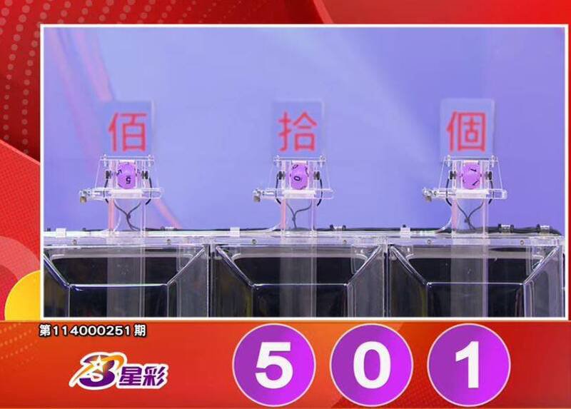 3星彩开奖号码。（撷取自三立iNEWS《全民i彩券》）