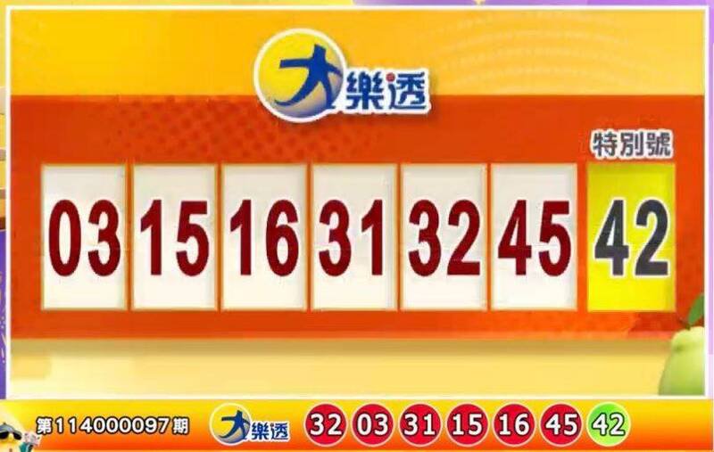 大乐透、49乐合彩开奖号码。（撷取自三立iNEWS《全民i彩券》）