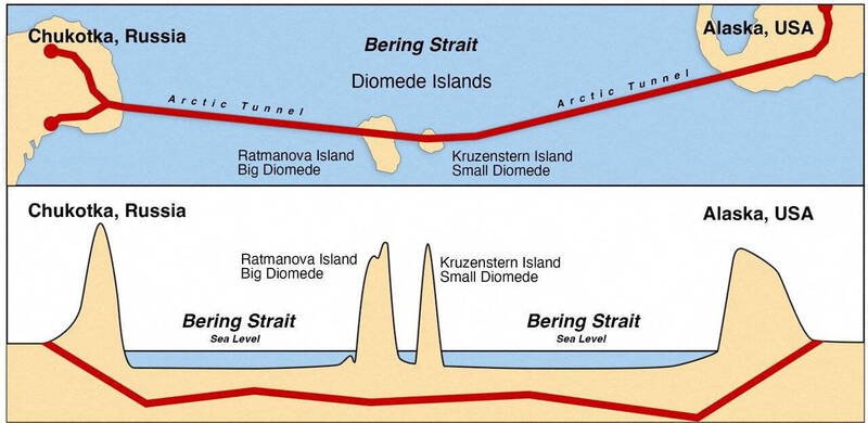 俄国提议在白令海峡建造海底铁路隧道。（路透）
