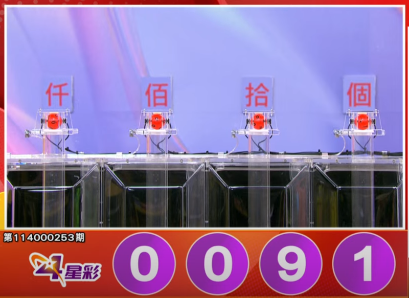 4星彩开奖号码。（撷取自三立iNEWS《全民i彩券》）