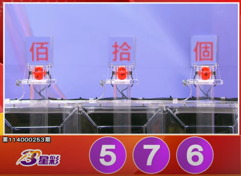 3星彩开奖号码。（撷取自三立iNEWS《全民i彩券》）