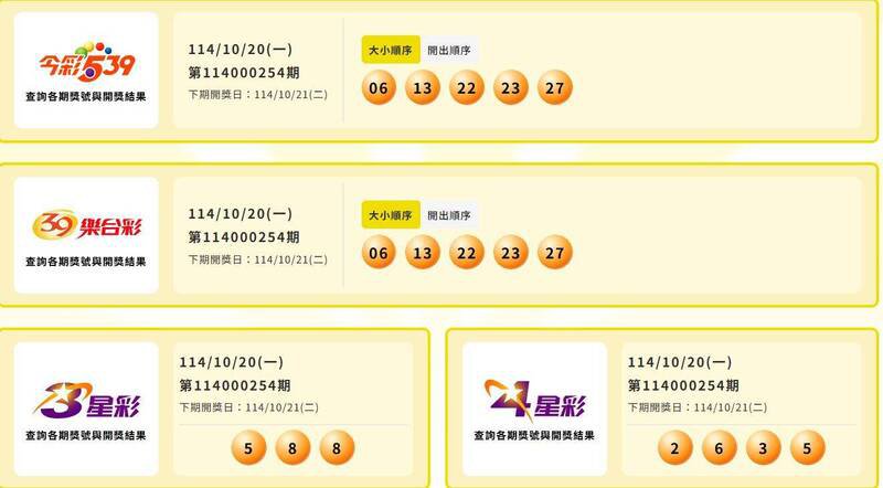 今彩539、39乐合彩、3星彩、4星彩中奖号码。（撷取自台湾彩券官网）