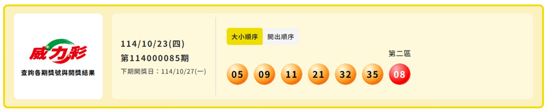 威力彩中奖号码。（撷取自台湾彩券官网）