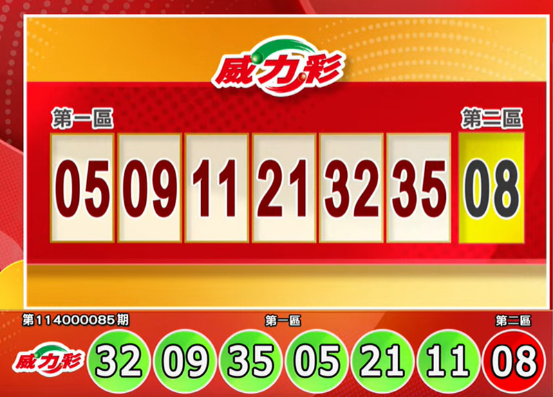 威力彩开奖号码。（撷取自三立iNEWS《全民i彩券》）