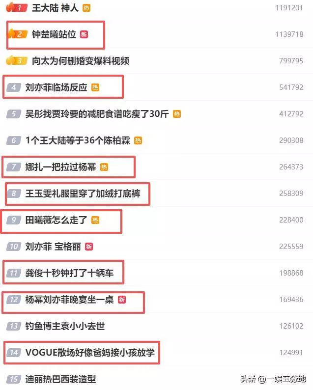 上海红毯全是戏：黑脸推人不耐烦、瞧不起人写脸上