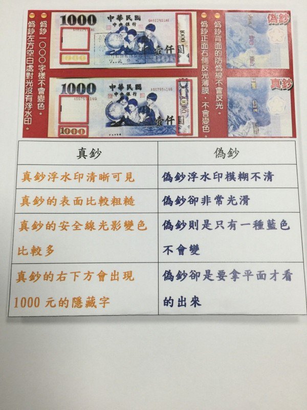 警方教导如何辨识伪钞。（记者吴政峰翻摄）
