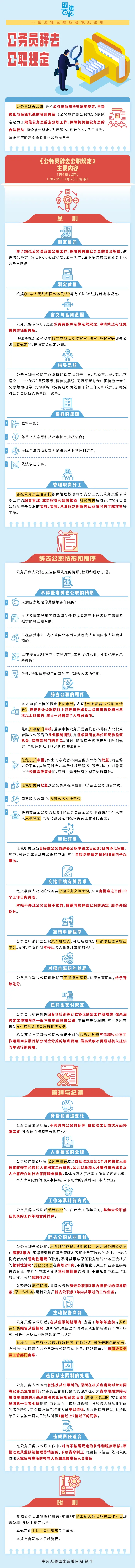 中纪委国家监委发布：这些公务员不得批准辞去公职