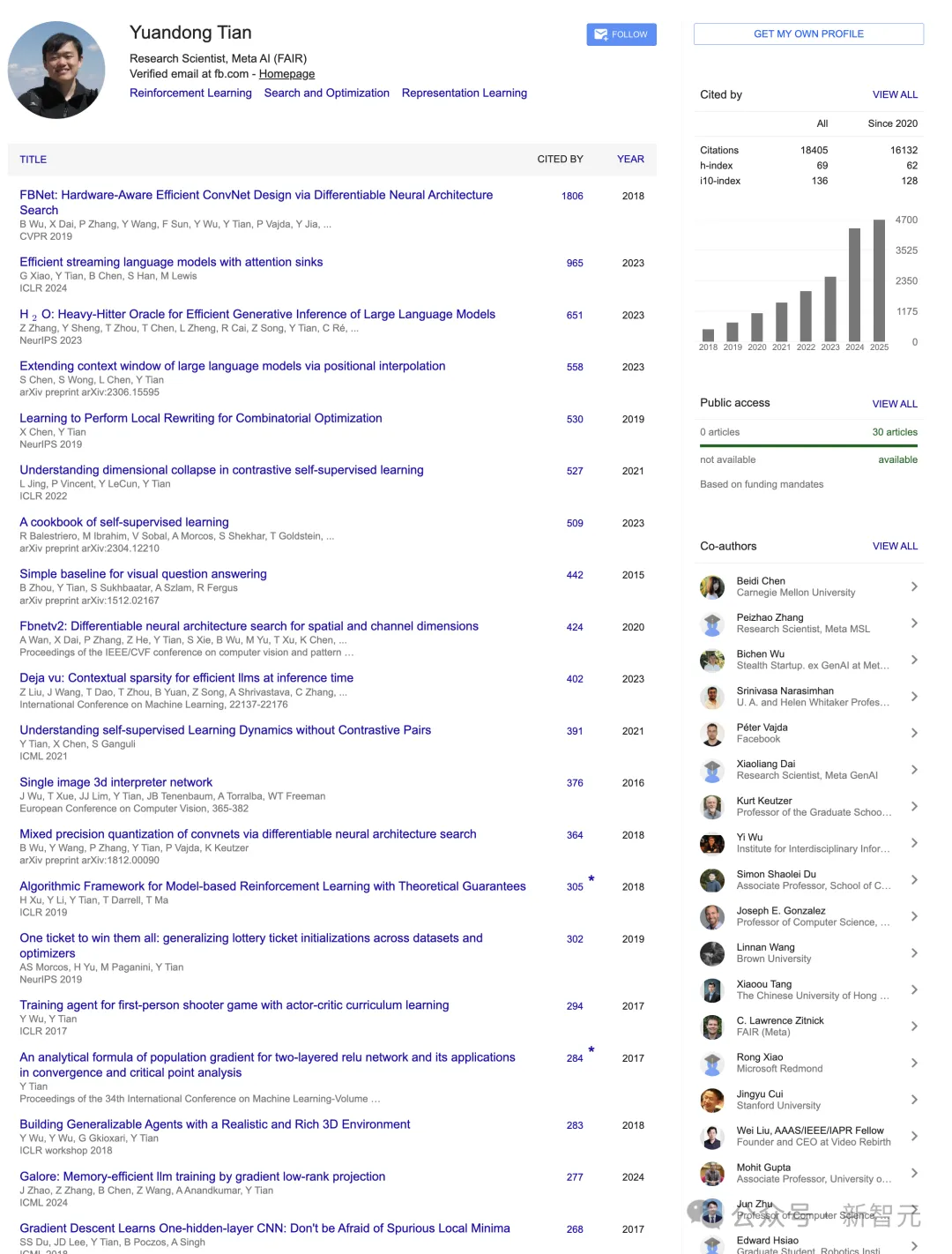 华人大神被Meta卸磨杀驴,全网疯狂发offer 华人大神被Meta卸磨杀驴,全网疯狂发offer