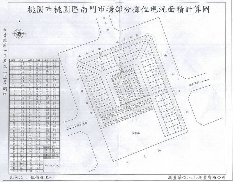 桃园区南门市场历史悠久，内摊公有市场约有130摊，外摊数量更多，火警疑似从文化路外摊渔市场往内摊延烧，图为南门市场摊位配置。（经发局提供）