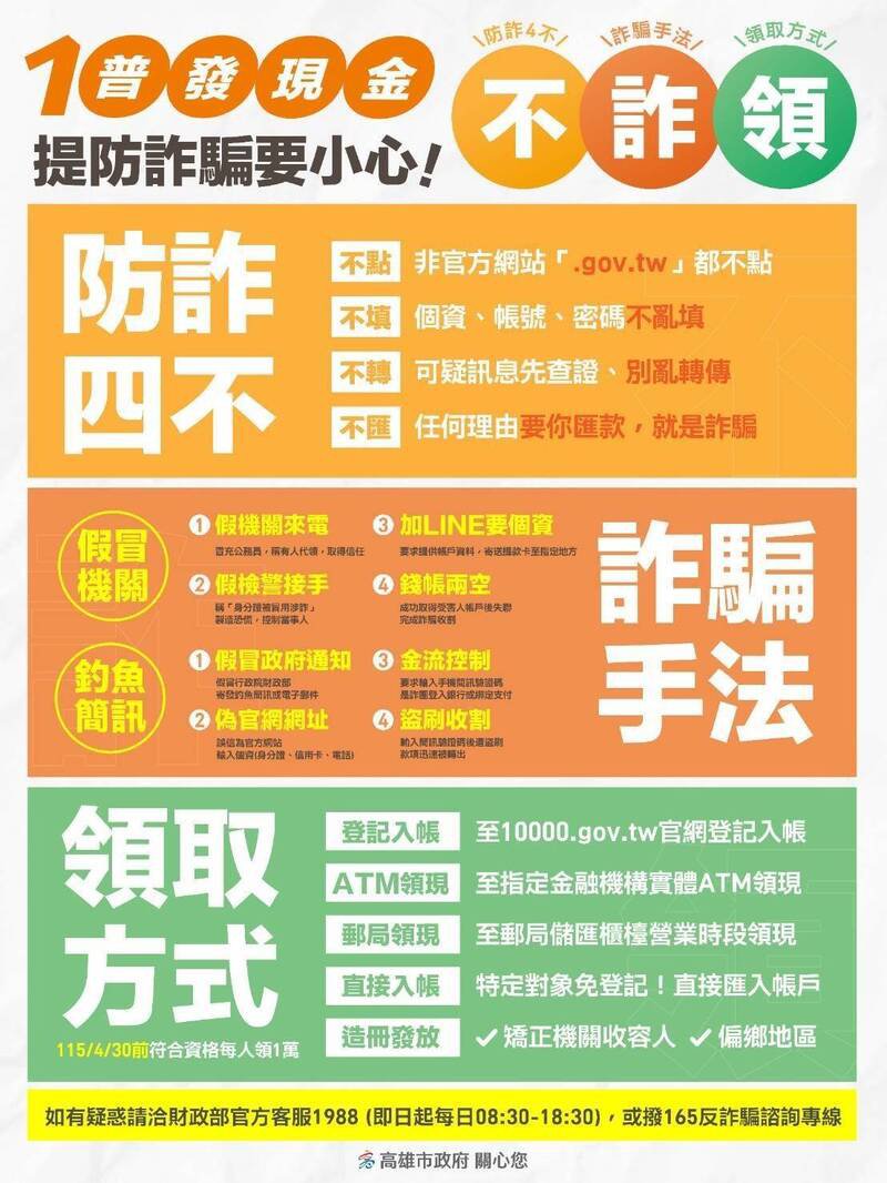 警方加强网路巡逻防堵钓鱼简讯诈骗。（高市警局提供）