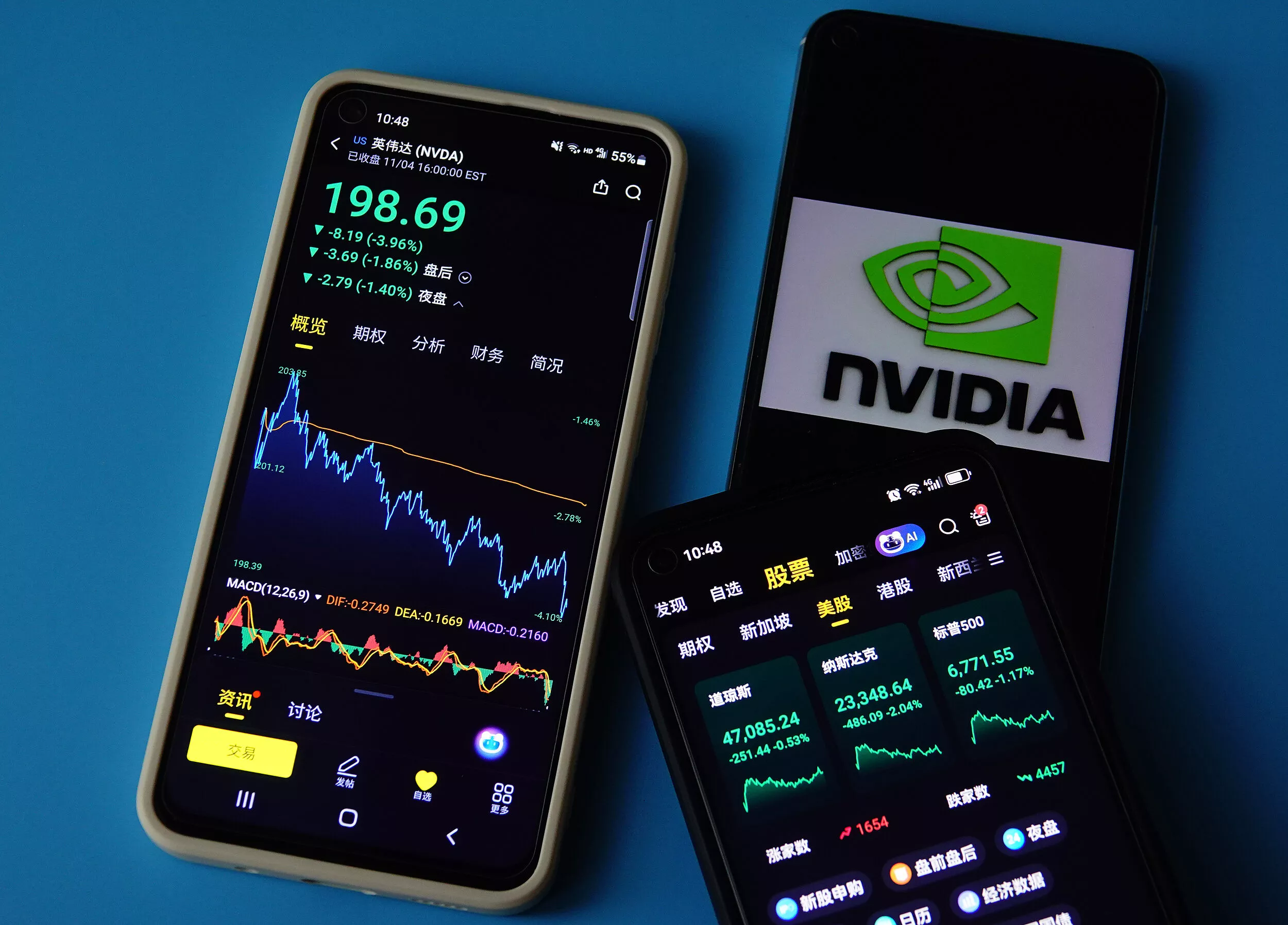 美股崩盘恐迎血洗修正?专家曝"最神准指标",预警跌幅16%