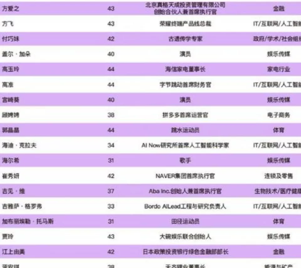 结婚12年,郭晶晶的豪门生活过成什么样了