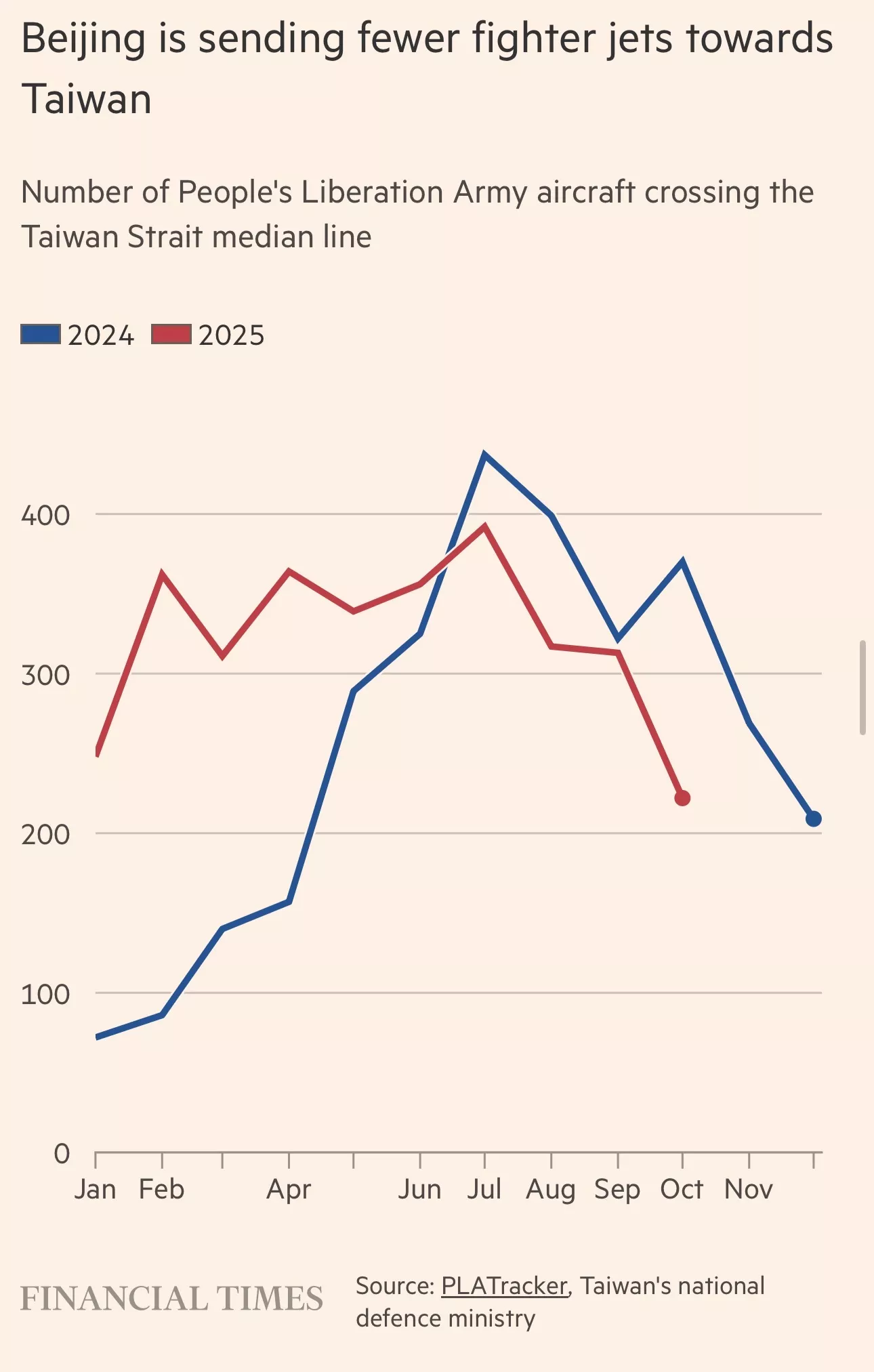 上将一批批被“消失”：解放军到底发生了什么？