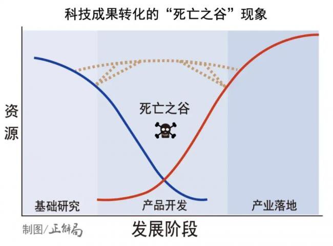中国顶尖教授，涌向一个“非主流”城市