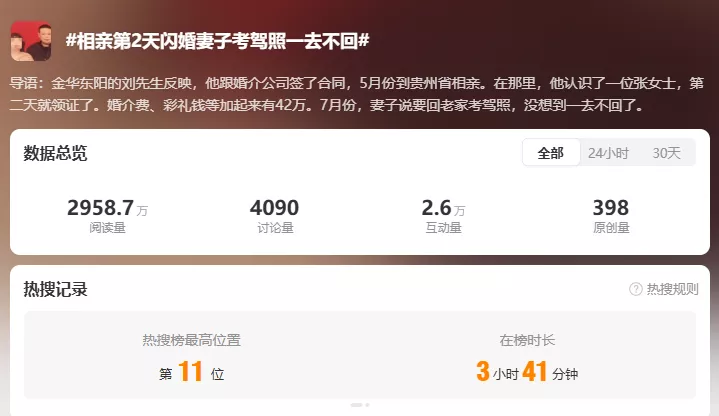 相亲第二天就闪婚,结果妻子回老家考驾照一去不回