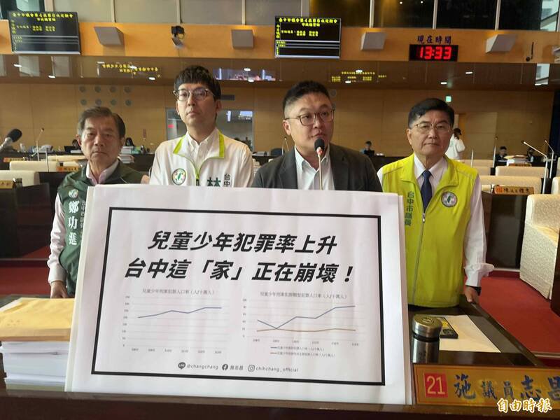 杨典忠（右起）、施志昌、林祈烽及郑功进批评台中市儿少犯罪率增加，市府防线失灵。（记者蔡淑媛摄）