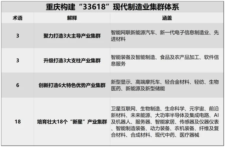 一个史无前例的新“省会”，诞生了