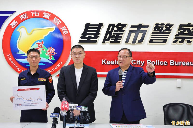 基隆市警察局长林信雄（图右）表示，警方加强取缔执行车辆不礼让行人的违规行为，盼能降低行人事故发生。（记者俞肇福摄）