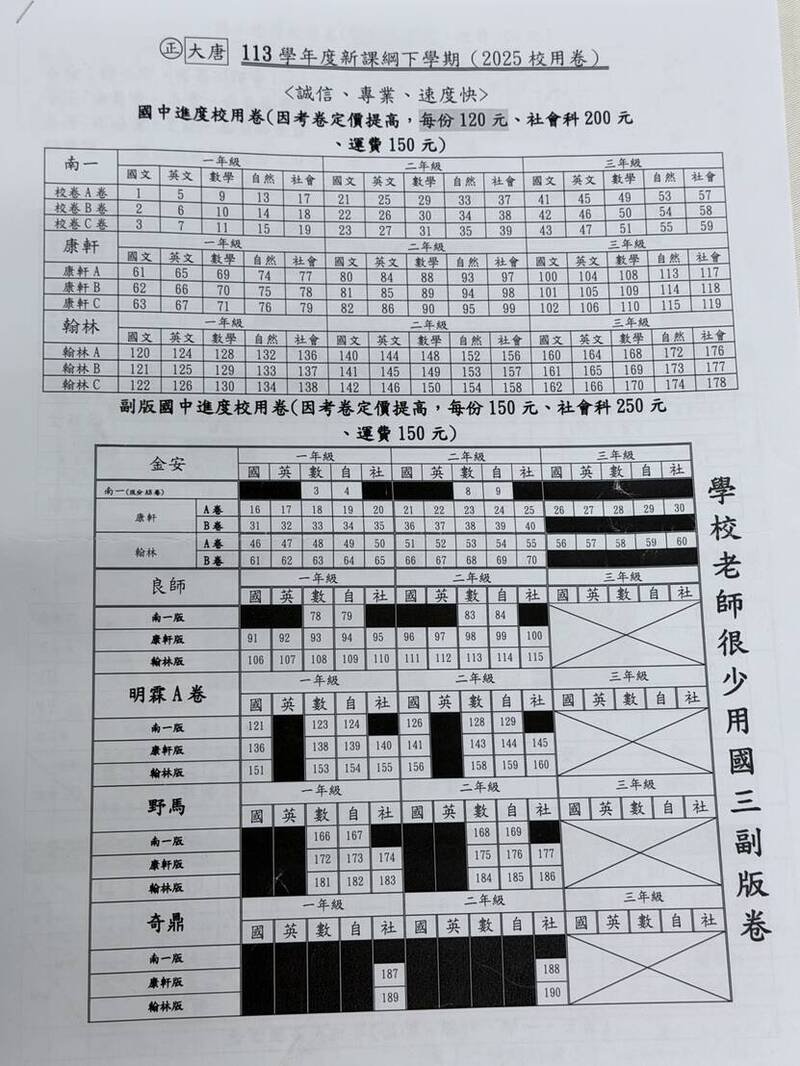侯男贩售教学教材的广告DM。（记者邱俊福翻摄）
