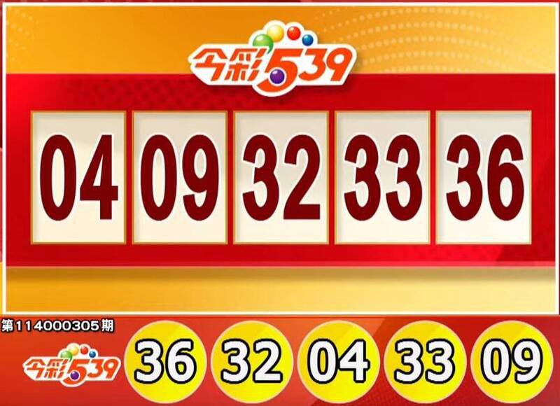 今彩539、39乐合彩开奖号码。（撷取自三立iNEWS《全民i彩券》）