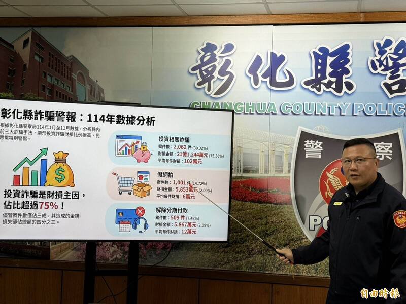 彰化县警局长陈明君指投资诈骗是财损主因。（记者汤世名摄）