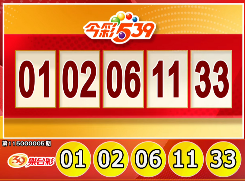 今彩539、39乐合彩开奖号码。（撷取自三立iNEWS《全民i彩券》）